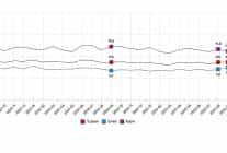 isgucu istatistikleri eylul 2025