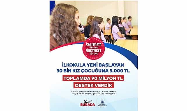 kizlar okusun diye ibbden 30 bin haneye egitim destegi