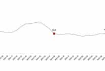 tarimsal girdi fiyat endeksi agustos 2025