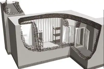 Yeni Sığınak Yönetmeliği: Metro, AVM ve Millet Bahçelerine Zorunlu Sığınak Düzenlemesi!