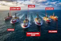 Türkiye, enerji filosunda gücünü artırdı: Dünyanın 4. büyük filosu