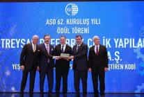 treysan yesil donusum kapasitesini en cok gelistiren firma secildi